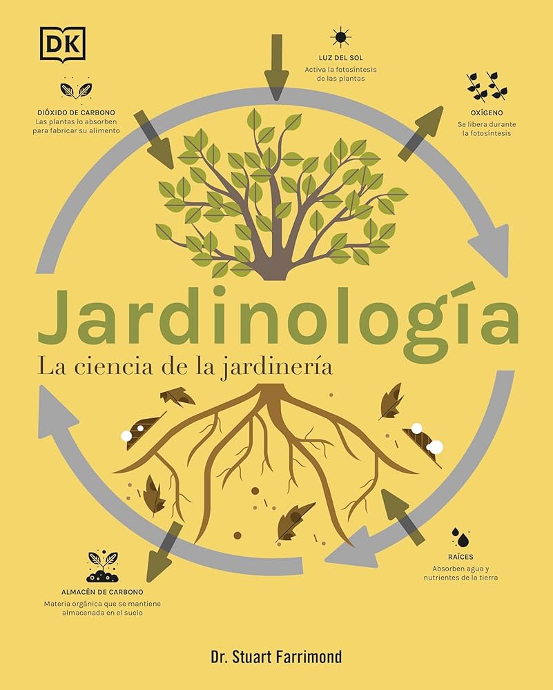 JARDINOLOGÍA
